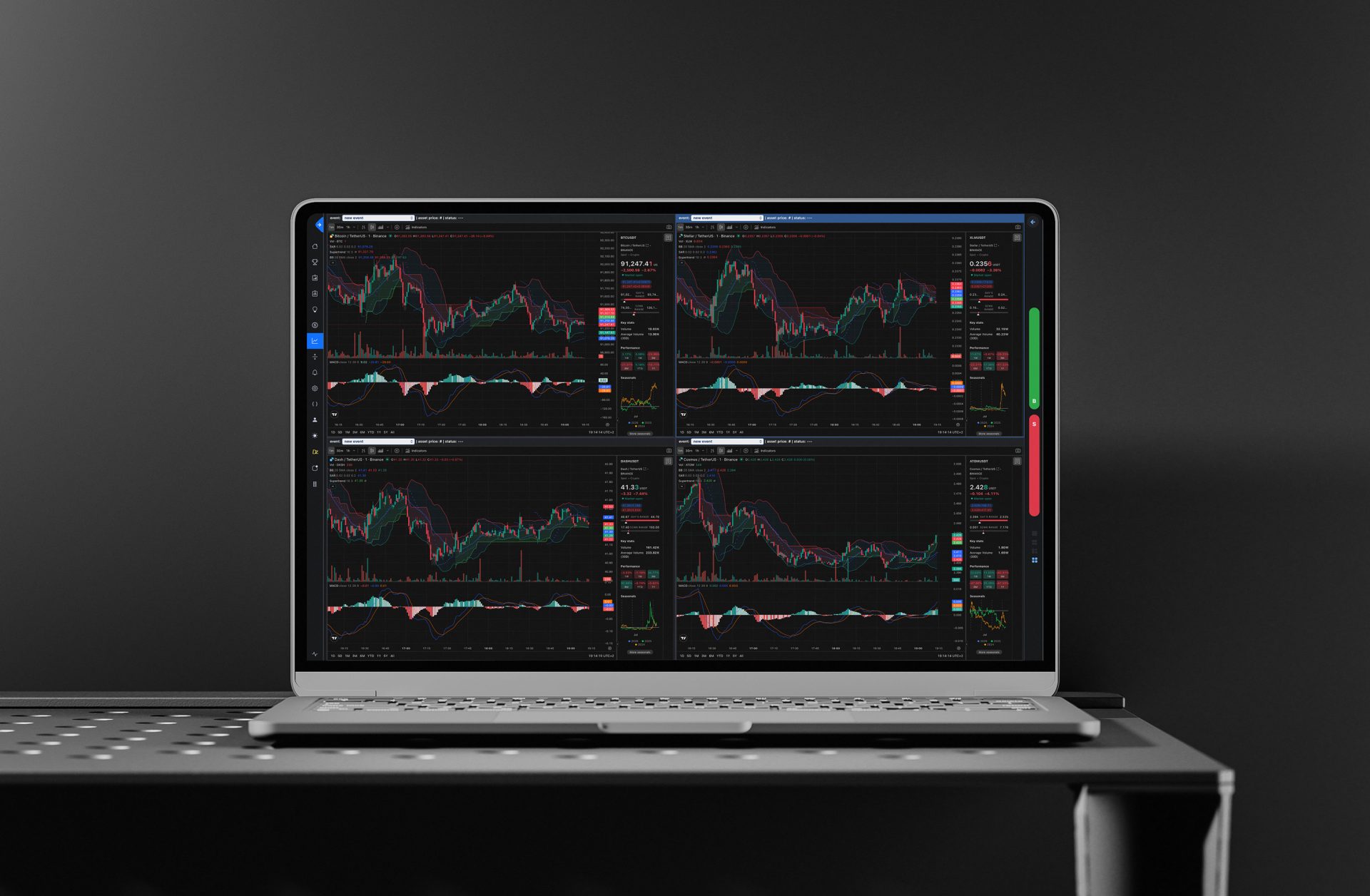 Software Development for Xtrade